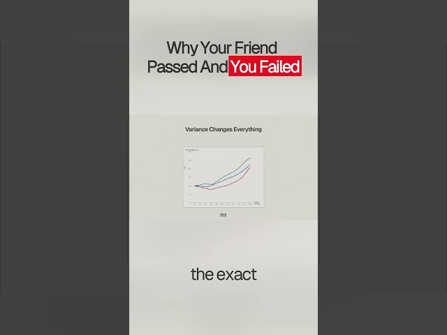 this is why you fail your funded account..