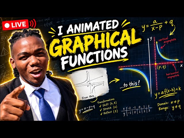 Chris The Math Tutor Manim Visuals 🔴 Live Creation Process In Vs Code + Python + Antigravity Agents