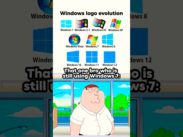 Windows evolution 🪟