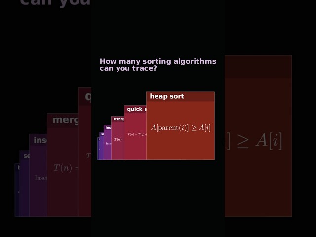 The Truth About Sorting Algorithm Time Complexities