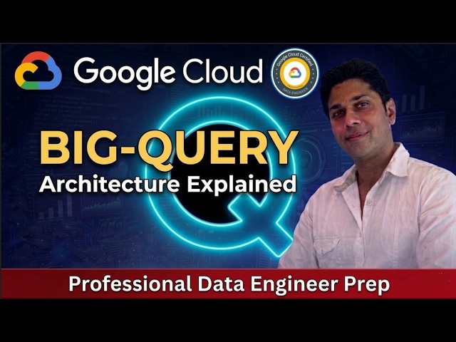 BigQuery Architecture Explained | How Google BigQuery Works