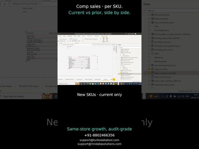 Same-store sales growth, side by side per SKU in Power BI #PowerBI #Retail #SameStoreSales call karo