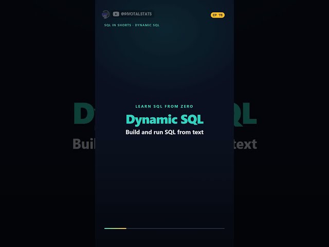 EP78   Dynamic SQL and sp executesql