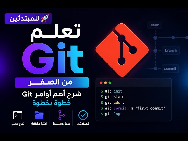 Introduction & Basic Git Commands || مقدمة وأساسيات أوامر Git