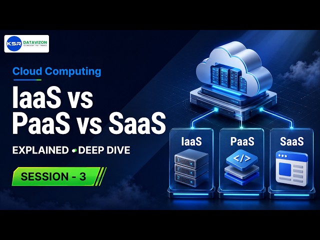 Cloud Computing Explained: IaaS vs PaaS vs SaaS (Deep Dive) Session - 3