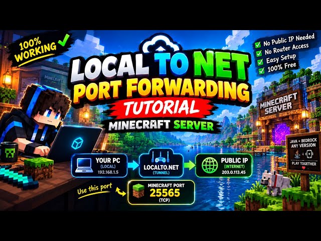 LocaltoNet Port Forwarding Tutorial | TCP & UDP Without Public IP 📶