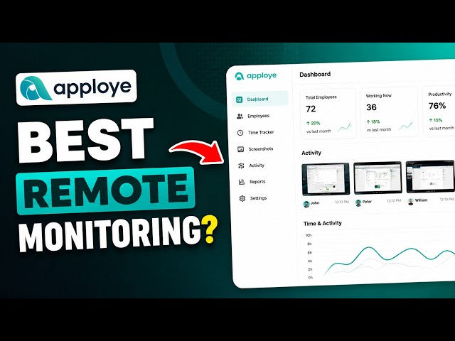 Apploye Review: Is It the Best Remote Employee Monitoring Software?