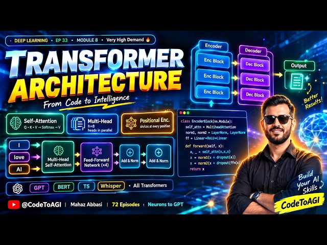 Transformer Explained from Scratch — Self-Attention, Multi-Head, Positional Encoding (PyTorch)