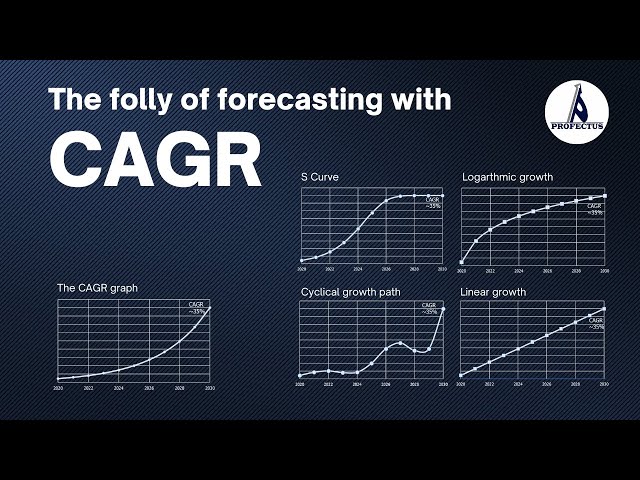 When to use CAGR for forecasting? | Advantages and disadvantages