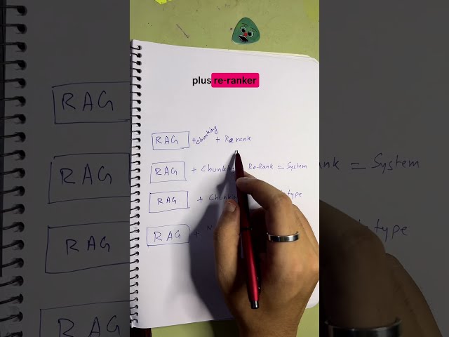 How to build production level RAG