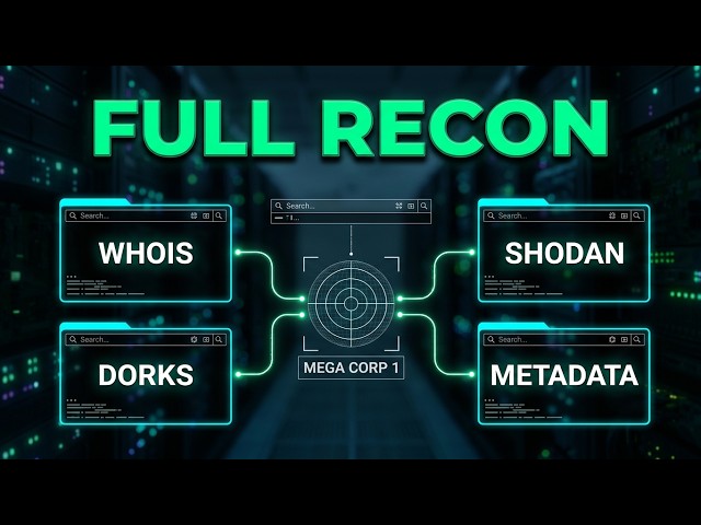 How Hackers Map Networks Without Scanning? | The Invisible Reconnaissance : Passive OSINT