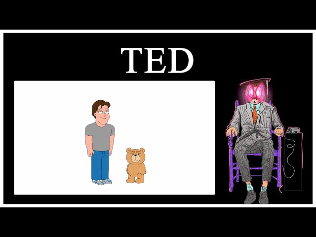 New Ted Show Is Animated To Cut Costs