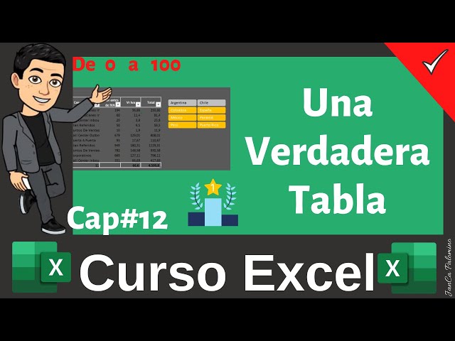 CX#12 👉 Crear TABLAS EN EXCEL 🥇 Filtros avanzados y Segmentadores