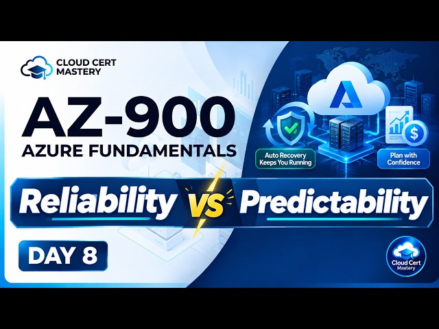 AZ-900 Reliability vs High Availability EXPLAINED | Predictability & Exam Tips