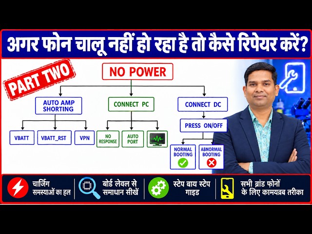 Dead Phone Repairing Guide / अगर मोबाइल फोन चालू नहीं हो रहा है तो उसे कैसे रिपेयर करें?