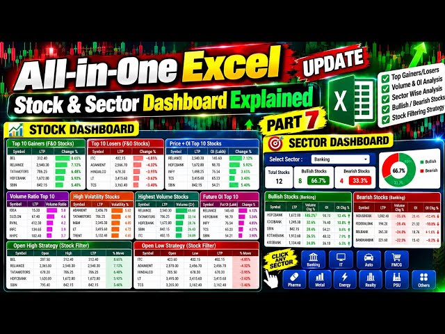 All-in-One Excel UPDATE | Stock & Sector Dashboard Explained | Part 7 #nse