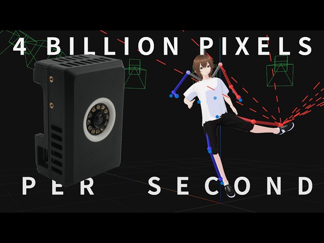 Building Hollywood Motion Capture from Scratch