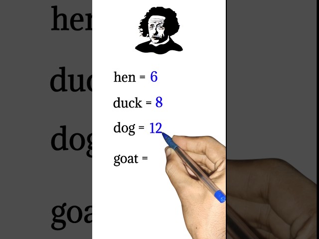 Math Puzzles and Math Riddles: The most clever solutions to insanely difficult math problems.