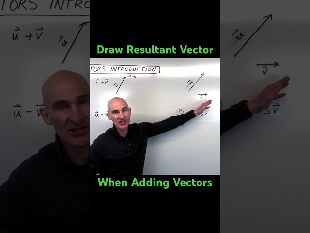 Draw the Resultant Vector When Adding 2 Vectors Given a Diagram