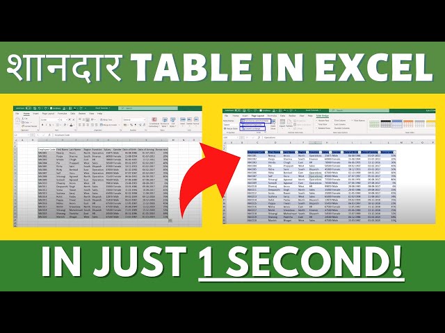 How To Design Beautiful Tables On MS-Excel In Just 1 SECOND! | Excel Lecture 10