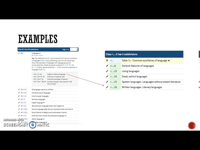 SLIS 731 - Universal Decimal Classification