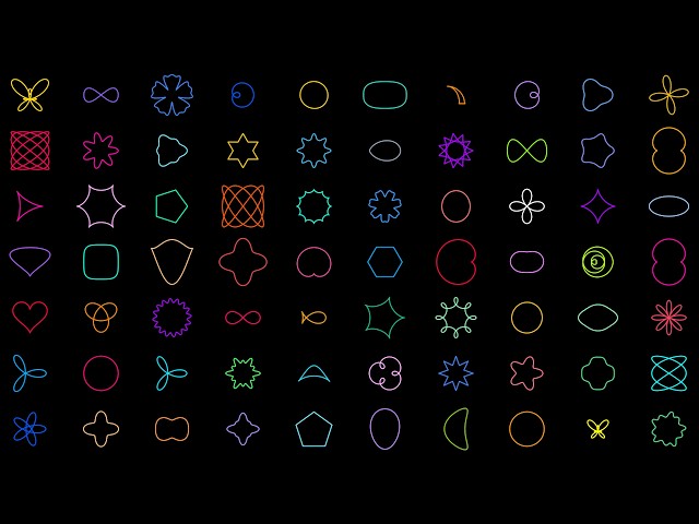 I Turned 70 Math Shapes into Sound (And They're Suprisingly Beautiful)