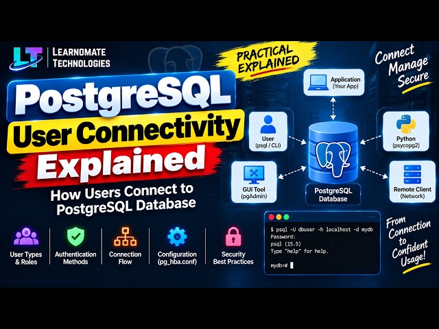 PostgreSQL User Connectivity Explained | How Users Connect to PostgreSQL Database