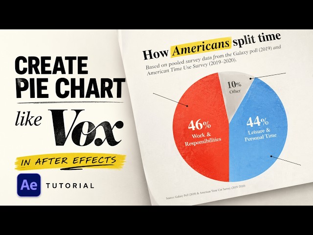 Animate a Pie Chart in After Effects | Vox Style Infographics