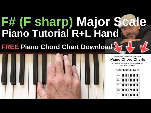 F# (F sharp) Major Scale Piano Tutorial | Right & Left Hand Fingering | Chord Triads on the Scale