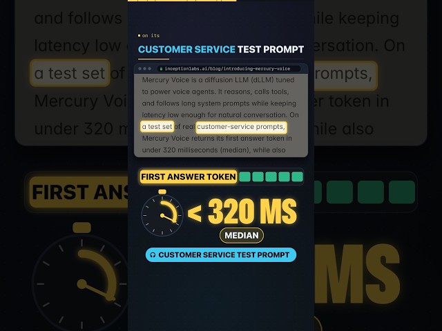 This AI Voice Agent Responds in 320 Milliseconds #shorts
