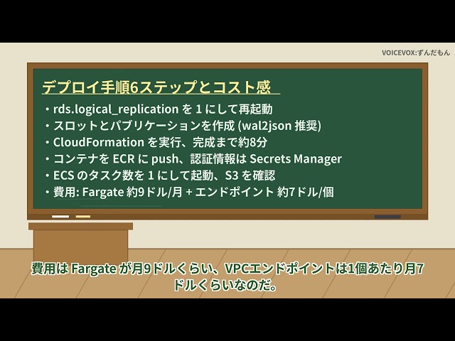 AWS blog記事紹介 Kafka なしで PostgreSQL の変更を S3 へ流す