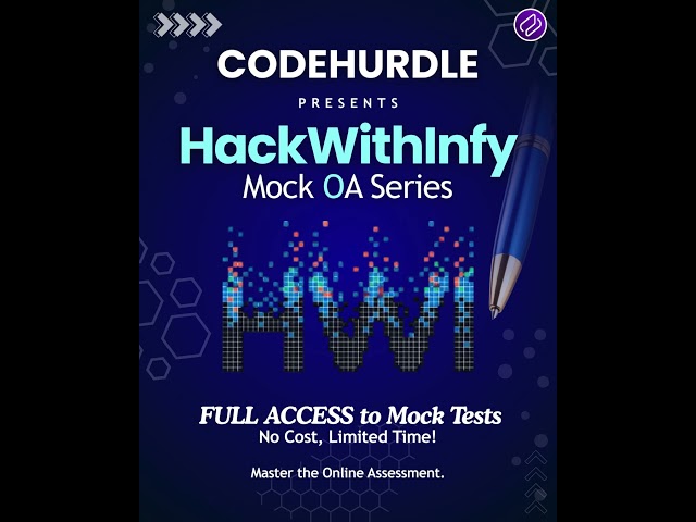 HackWithInfy Aspirants, This Is Your Practice Arena.