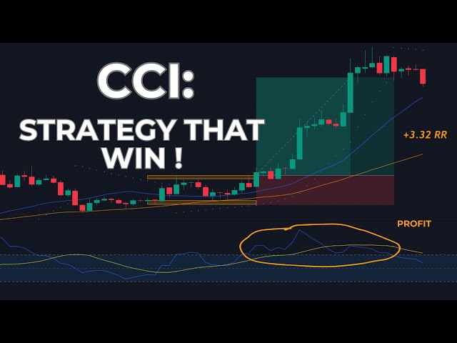 Commodity Channel Index (CCI): Powerful Strategy to Dominate the Market!