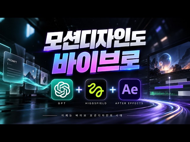 The Era of Vibe Motion Design Is Here | GPT-6 Astra × Higgsfield