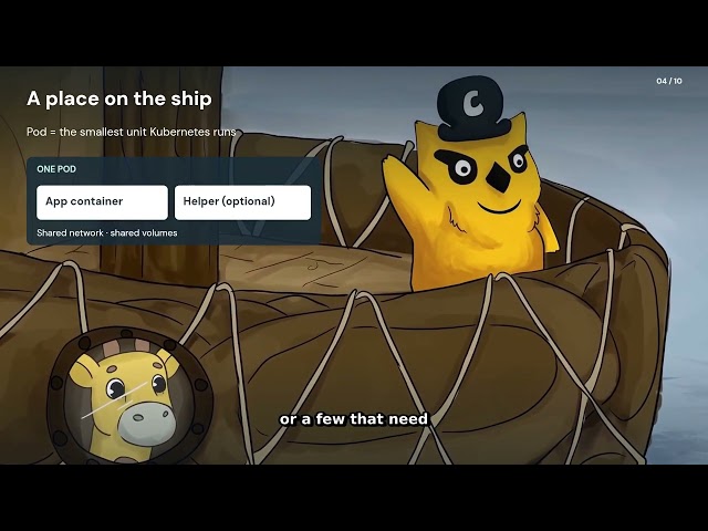Kubernetes Explained Simply | Phippy’s Animated Adventure | Nirvana Labs