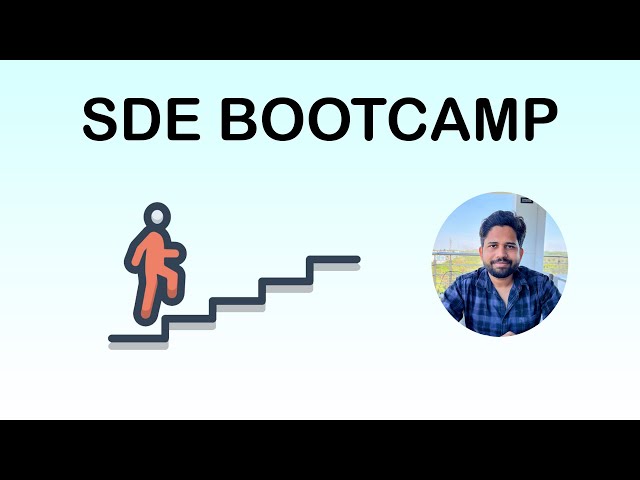 Final Episode: Creating a Flipkart-like E-Commerce Platform