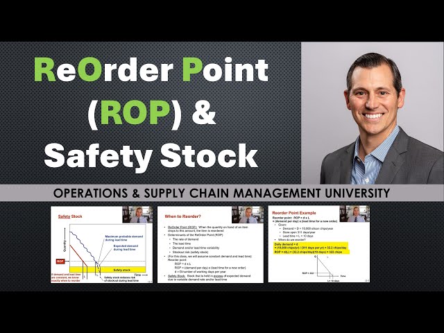 Reorder Point (ROP) Explained — When to Reorder Inventory