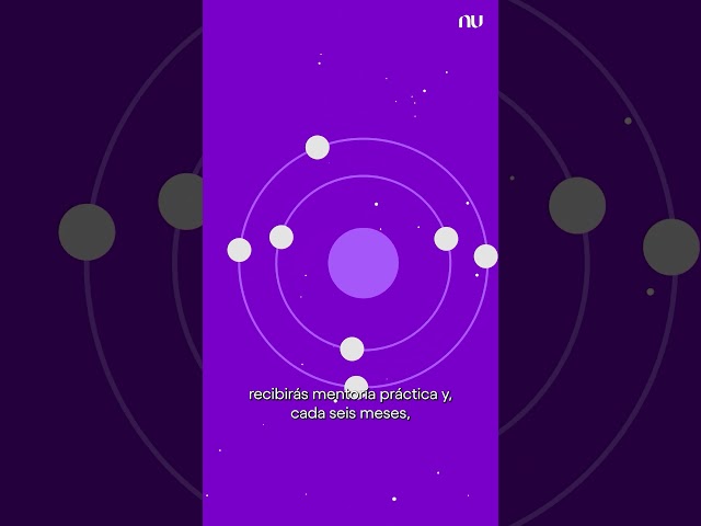 🚀 Oportunidad en Nu México: Aplica a Purple Rockets y acelera tu carrera profesional
