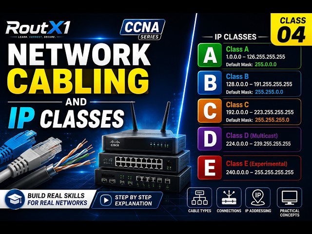 Network Cabling an 4 IP classes 4