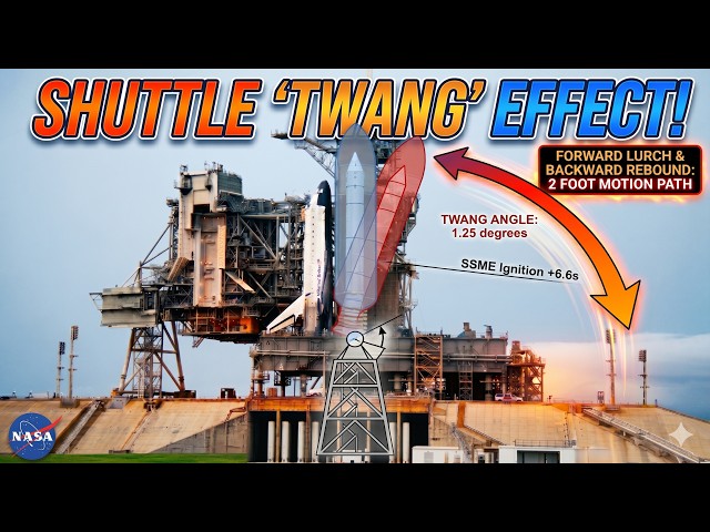 The Space Shuttle “Twang” Effect