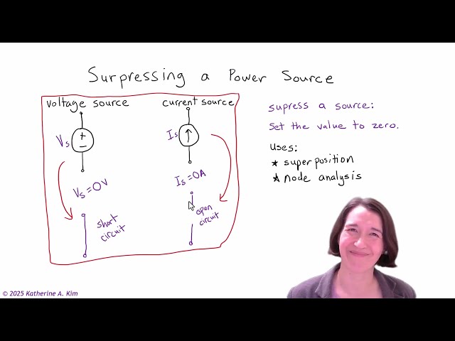 Suppressing a Power Source