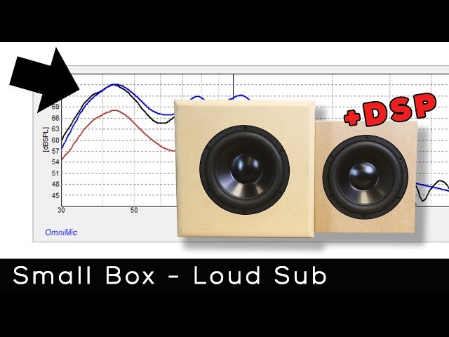 Using DSP to your advantage with the SPA250
