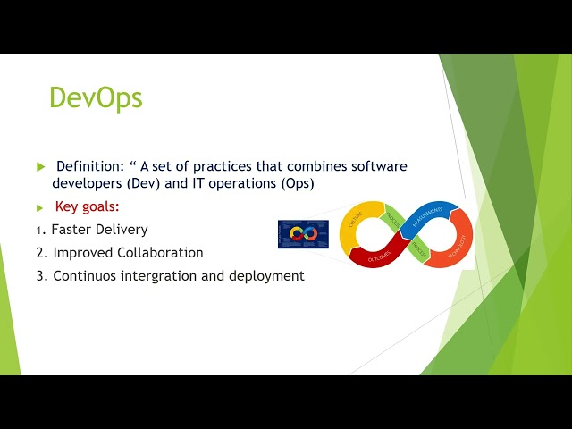 Introduction to Software Development Methodologies