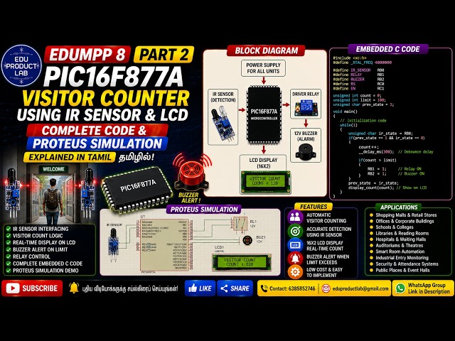 EDUMPP 8 Part 2 PIC16F877A Visitor Counter Using IR Sensor & LCD Complete Code & Proteus Simulation