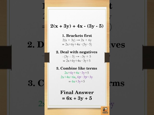 Algebra