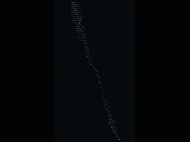 This Is What Light REALLY Looks Like #physics #science #light #electromagnetism #shorts