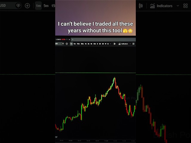 🔸ICT AI ATR Signals Screener on TradingView - [TradingFinder]