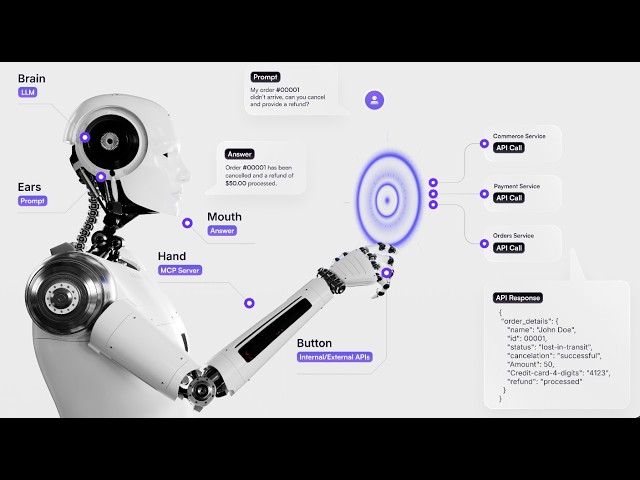 Salt Agentic Security Platform
