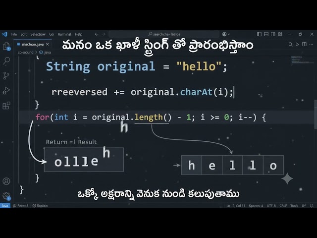Java Reverse String in Telugu