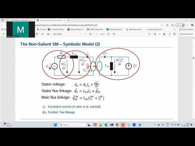 Video 1- Permanent Magnet Synchronous Motor(PMSM) model